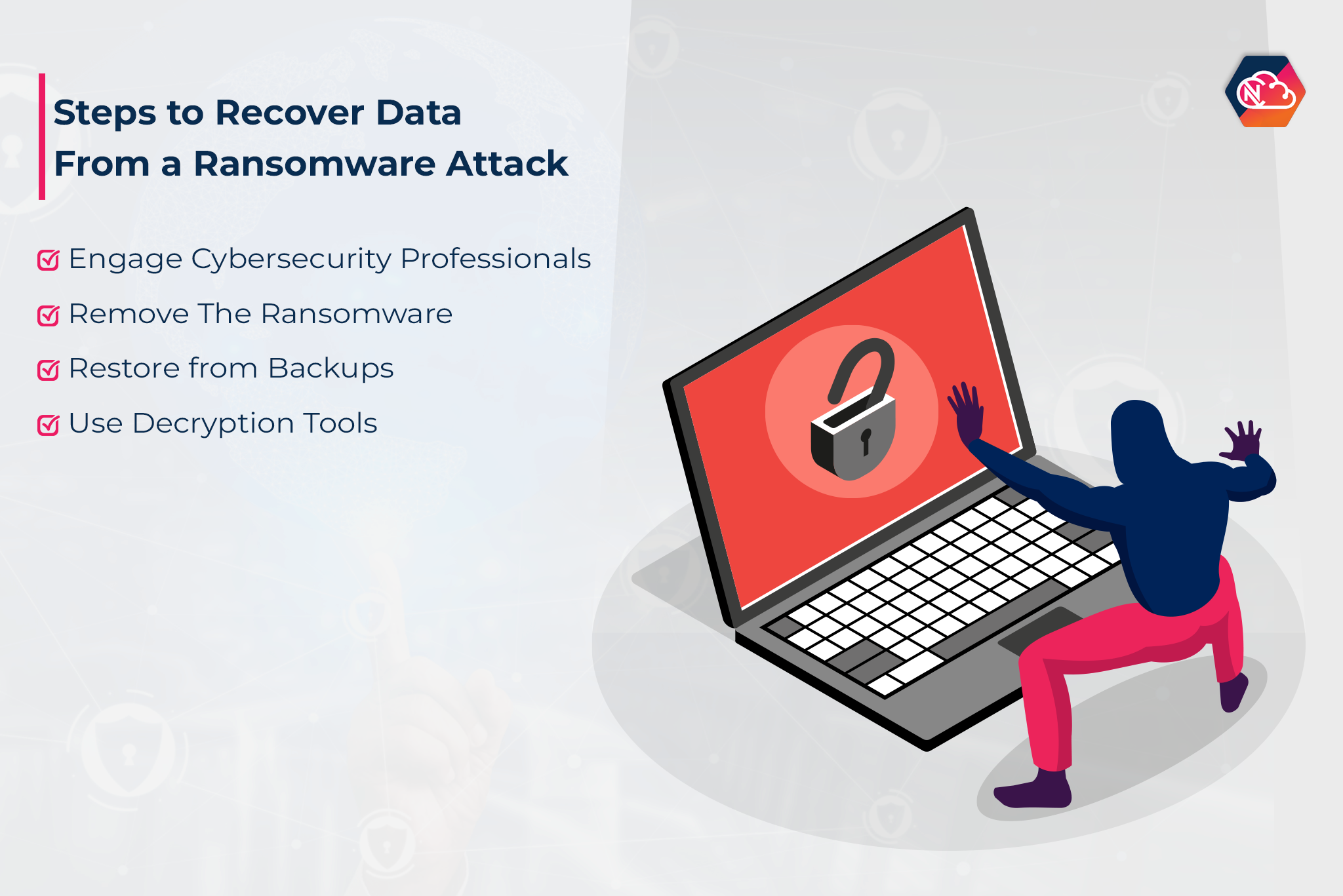 How to Recover from a Ransomware Attack: A Complete Guide